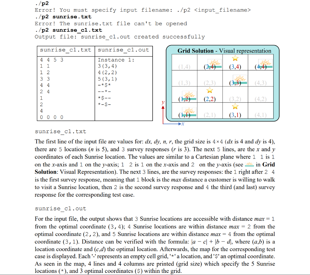 The Sunrise bakerycafe chain has several locations