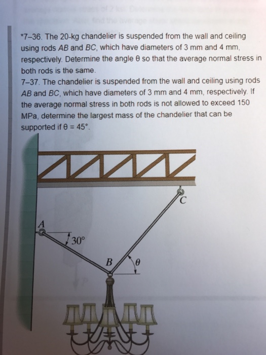 Solved The 20-kg chandelier is suspended from the wall and | Chegg.com