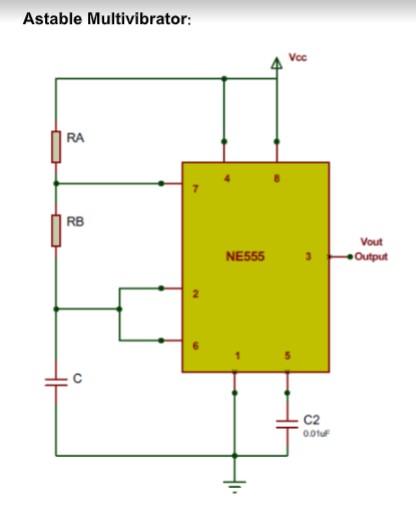 Solved Astable Multivibrator: Voc RA RB NE555 Vout Output с | Chegg.com