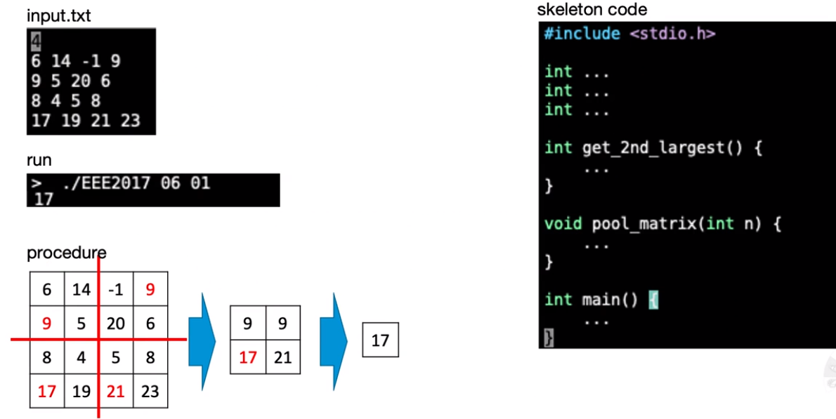 Solved 1. Write a C program which does the following | Chegg.com