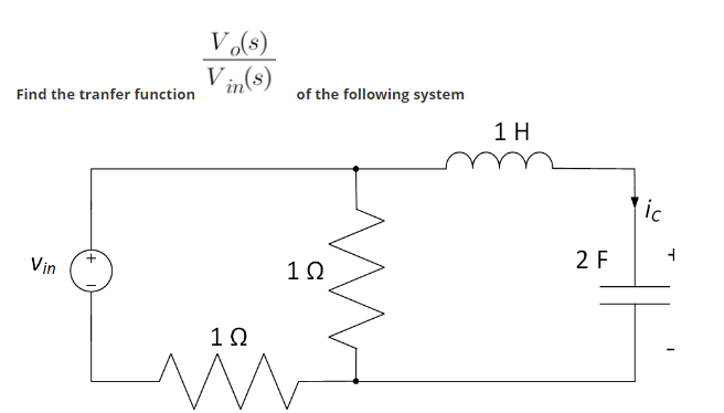 Solved Find the tranfer function Vo(s)Vin(s) ﻿of the | Chegg.com