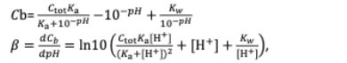 Solved A) What Is The Unit Of β? B) Show Step By Step How We | Chegg.com