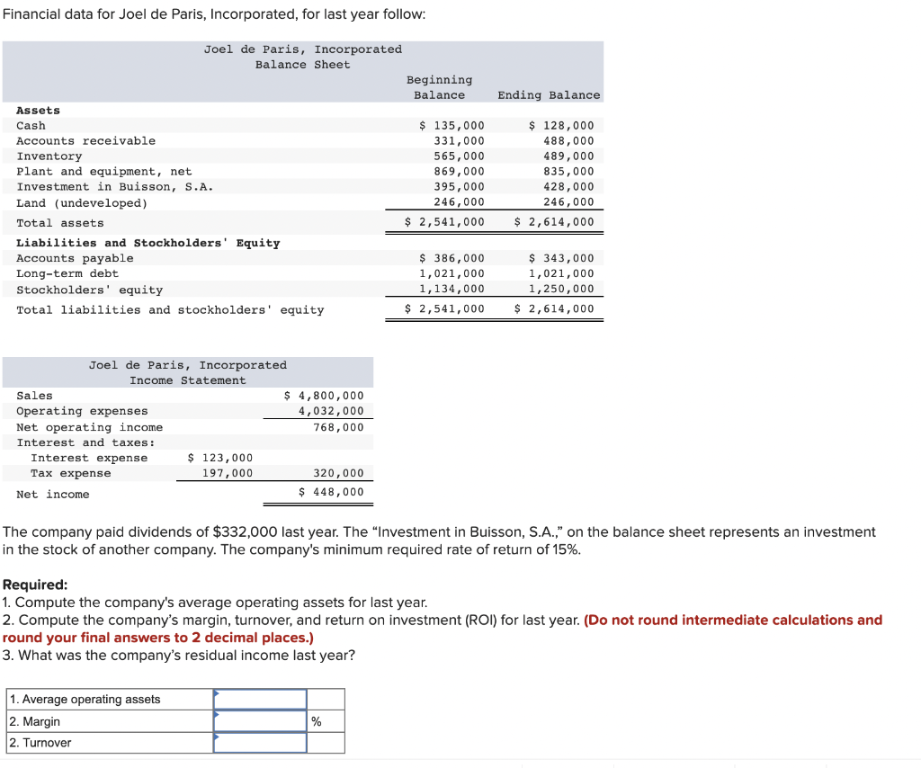 Solved Financial data for Joel de Paris, Incorporated, for | Chegg.com