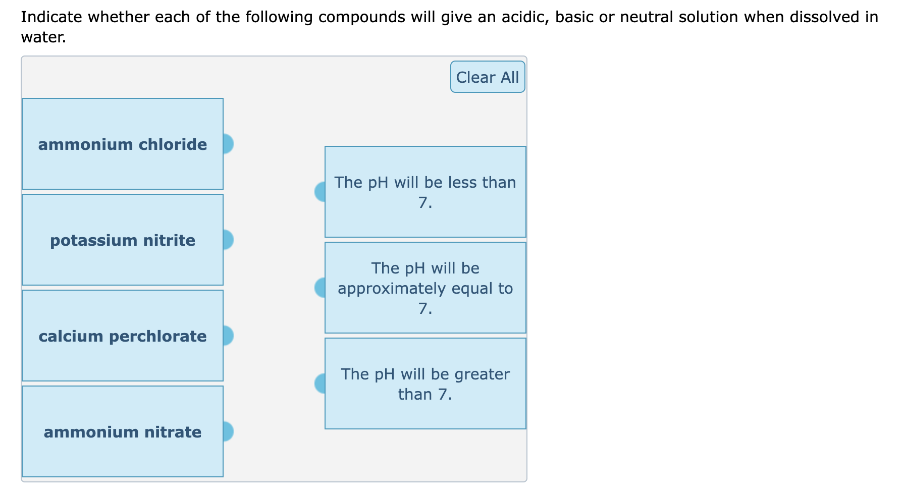 Solved Indicate whether each of the following compounds will | Chegg.com