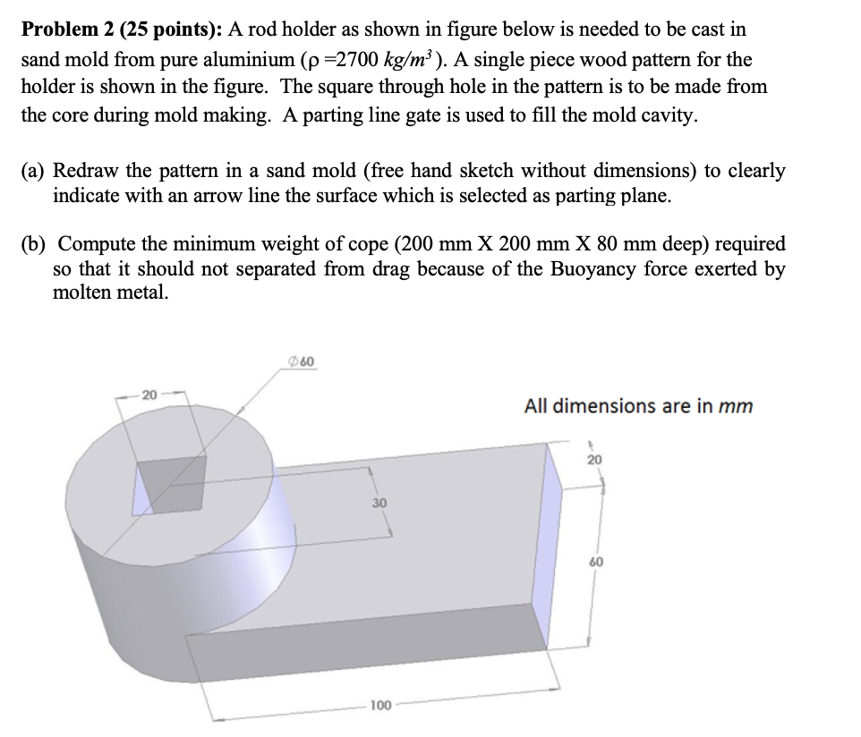 Solved Problem 2 (25 points) A rod holder as shown in
