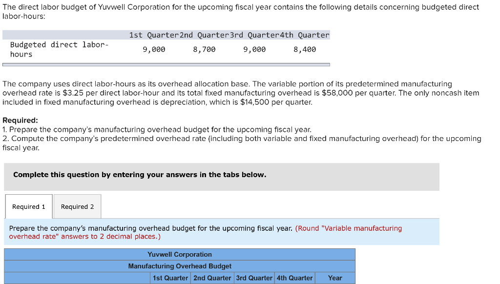 Is Direct Labor An Overhead Cost