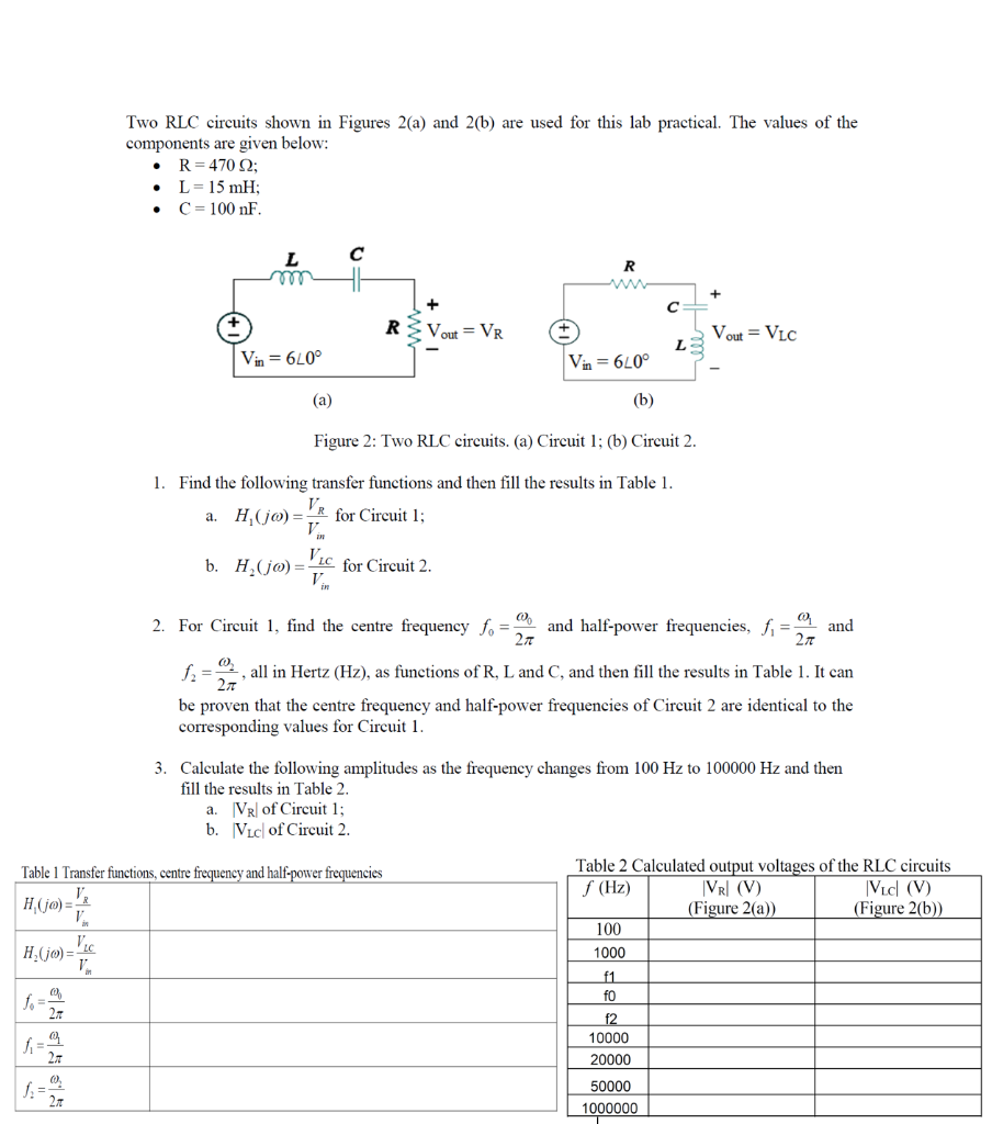 Solved Two RLC circuits shown in Figures 2(a) and 2(b) are | Chegg.com