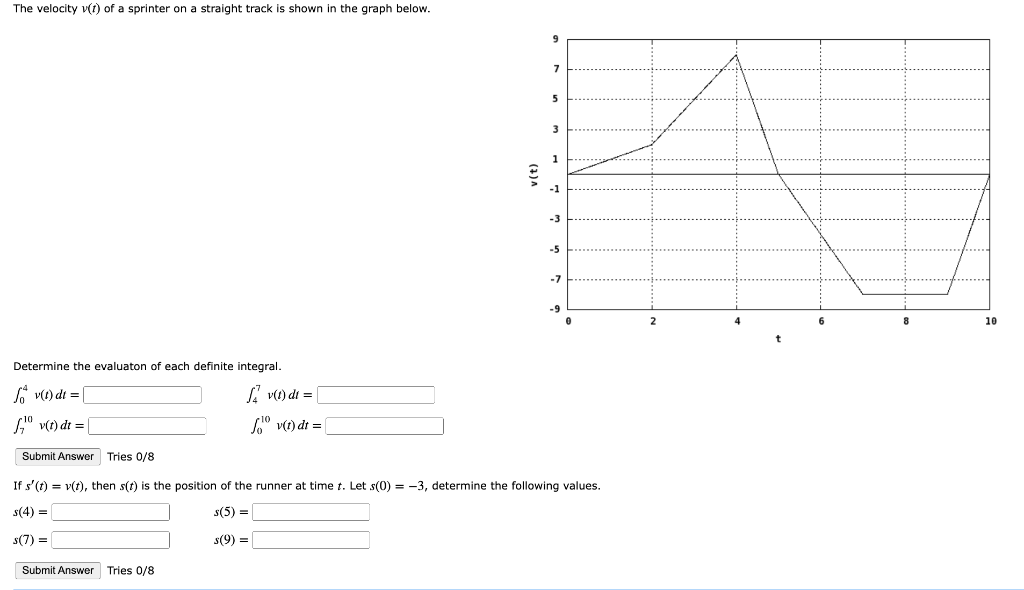 Solved The velocity v(t) of a sprinter on a straight track | Chegg.com