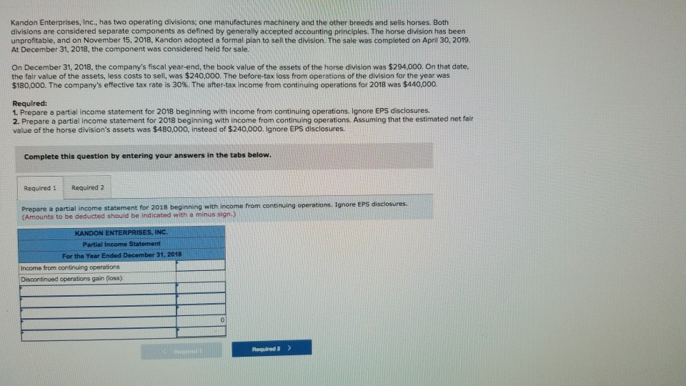 Solved Kandon Enterprises, Inc, has two operating divisions