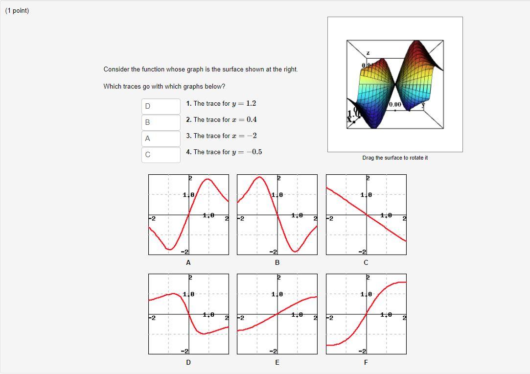 Solved (1 point) Consider the function whose graph is the | Chegg.com