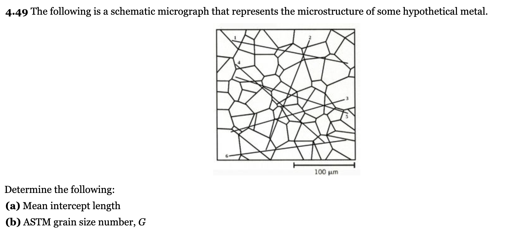 Solved Determine The Following: (a) Mean Intercept Length | Chegg.com