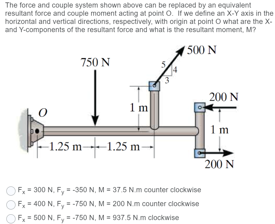 Solved The Force And Couple System Shown Above Can Be | Chegg.com