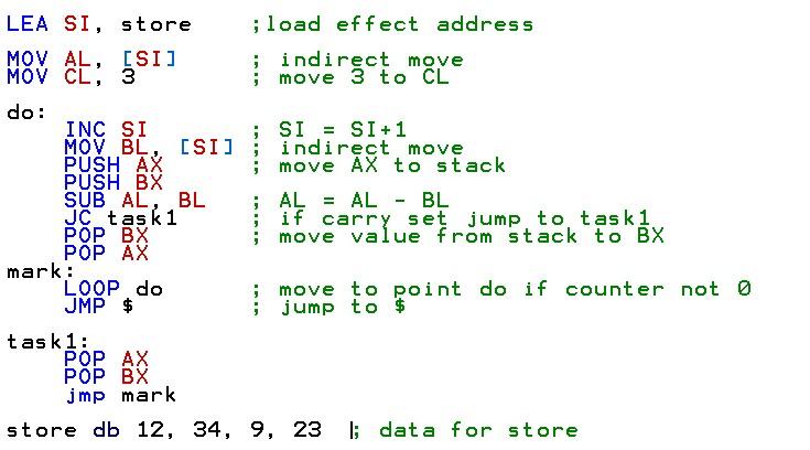 Solved Refer to the assembly language program given in | Chegg.com