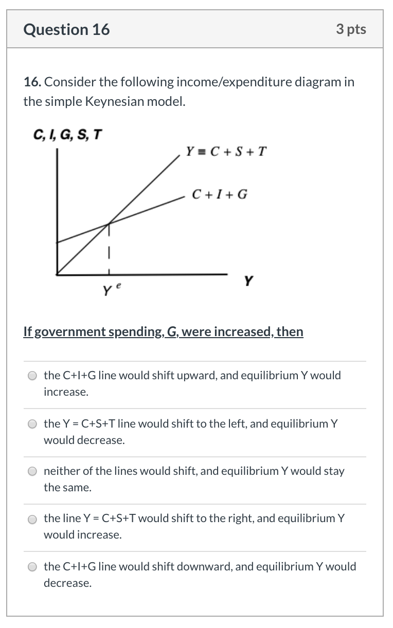 Solved Question 16 3 Pts 16 Consider The Following Incom Chegg Com