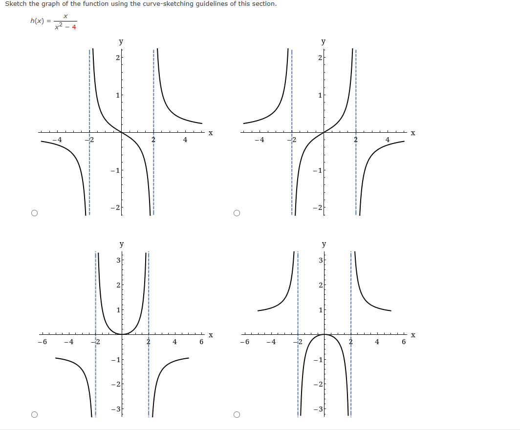 Solved H(x)=x2−4x 