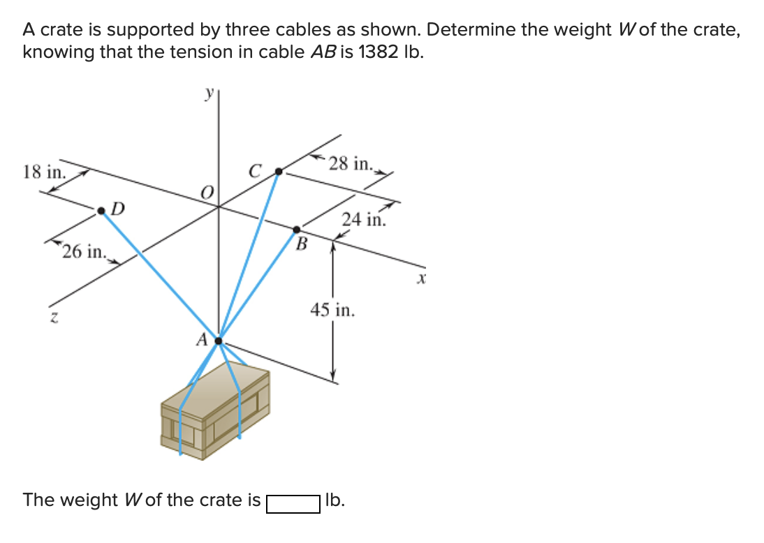 Solved A Crate Is Supported By Three Cables As Shown. | Chegg.com