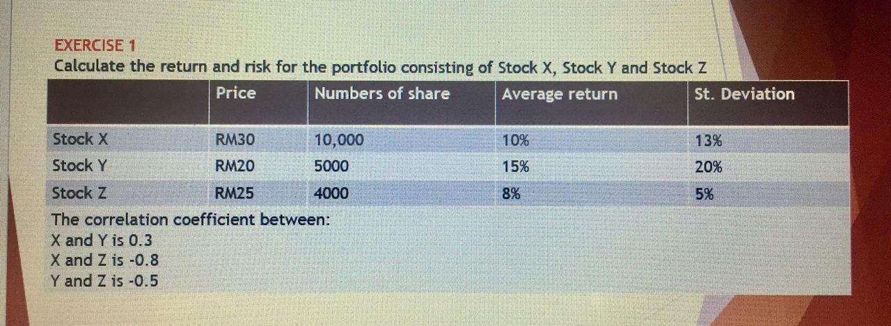 Solved EXERCISE 1 Calculate The Return And Risk For The | Chegg.com