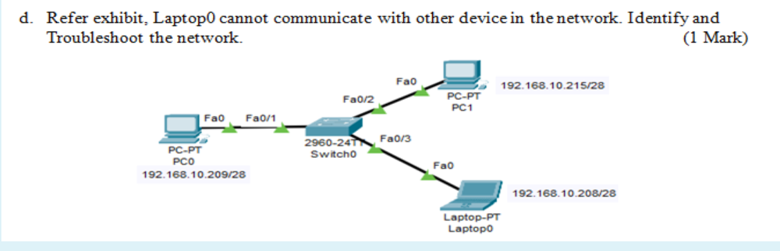 Solved d. Refer exhibit. Laptop cannot communicate with | Chegg.com