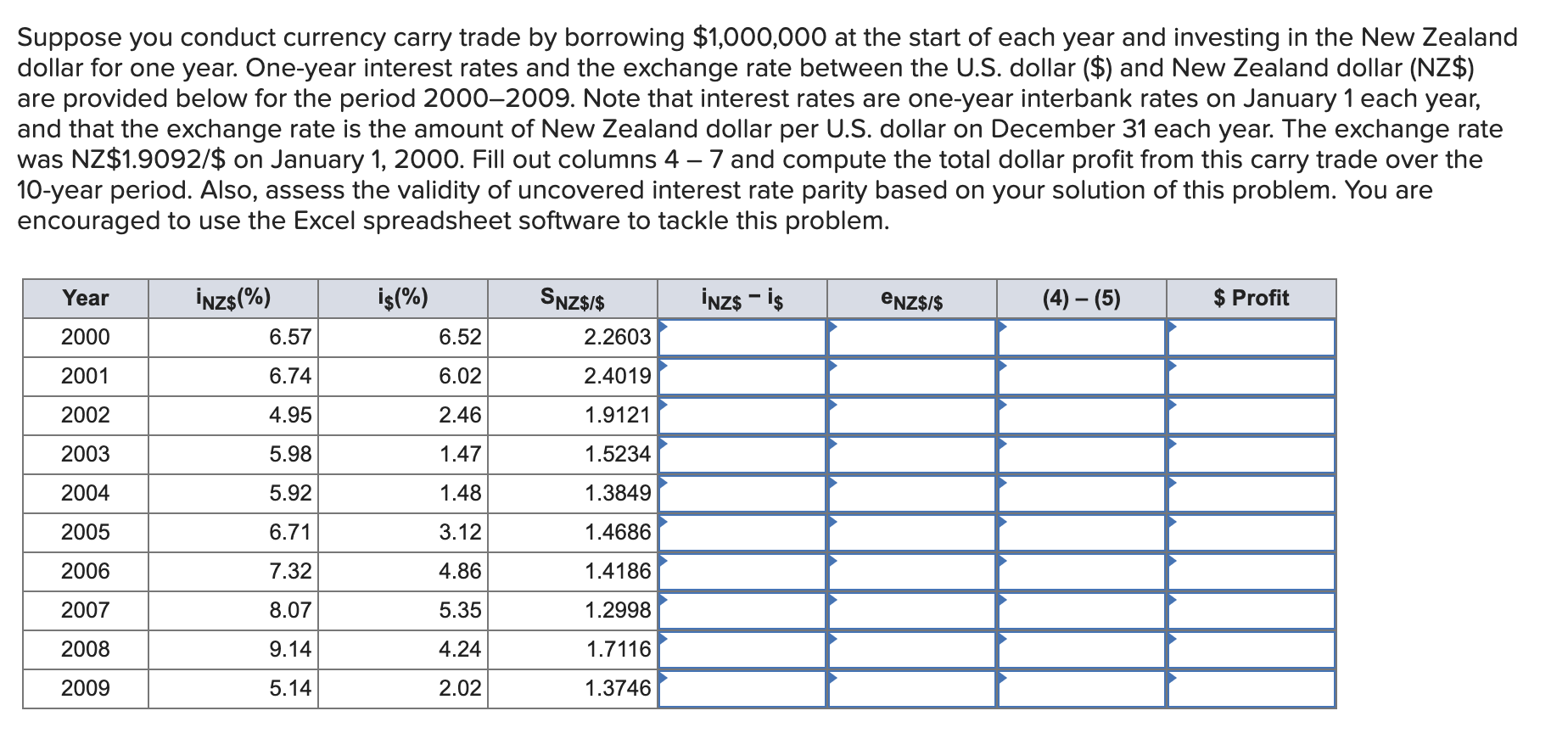 suppose-you-conduct-currency-carry-trade-by-borrowing-chegg