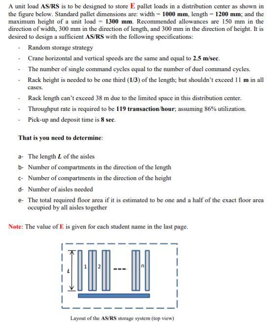 Solved A unit load AS/RS is to be designed to store E pallet | Chegg.com