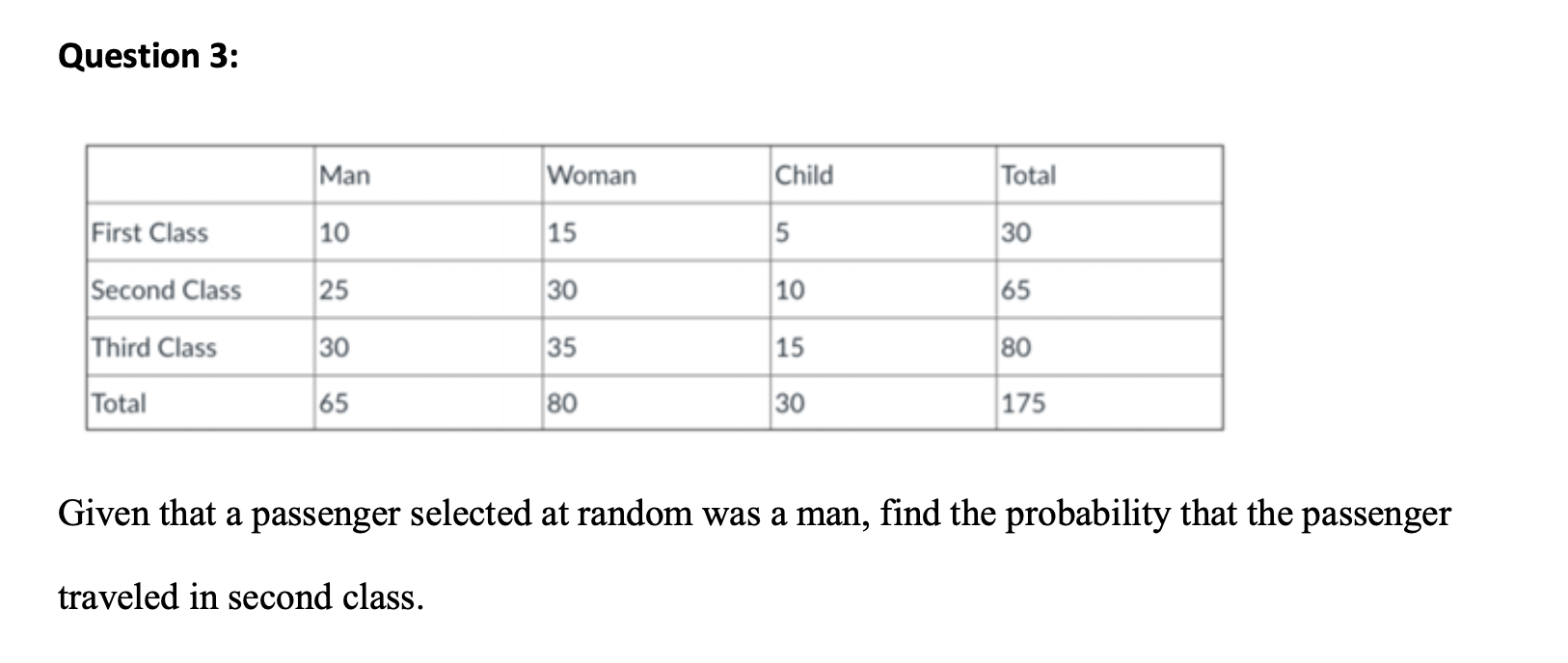 Solved Question 3: Man Woman Child Total First Class 10 15 5 | Chegg.com