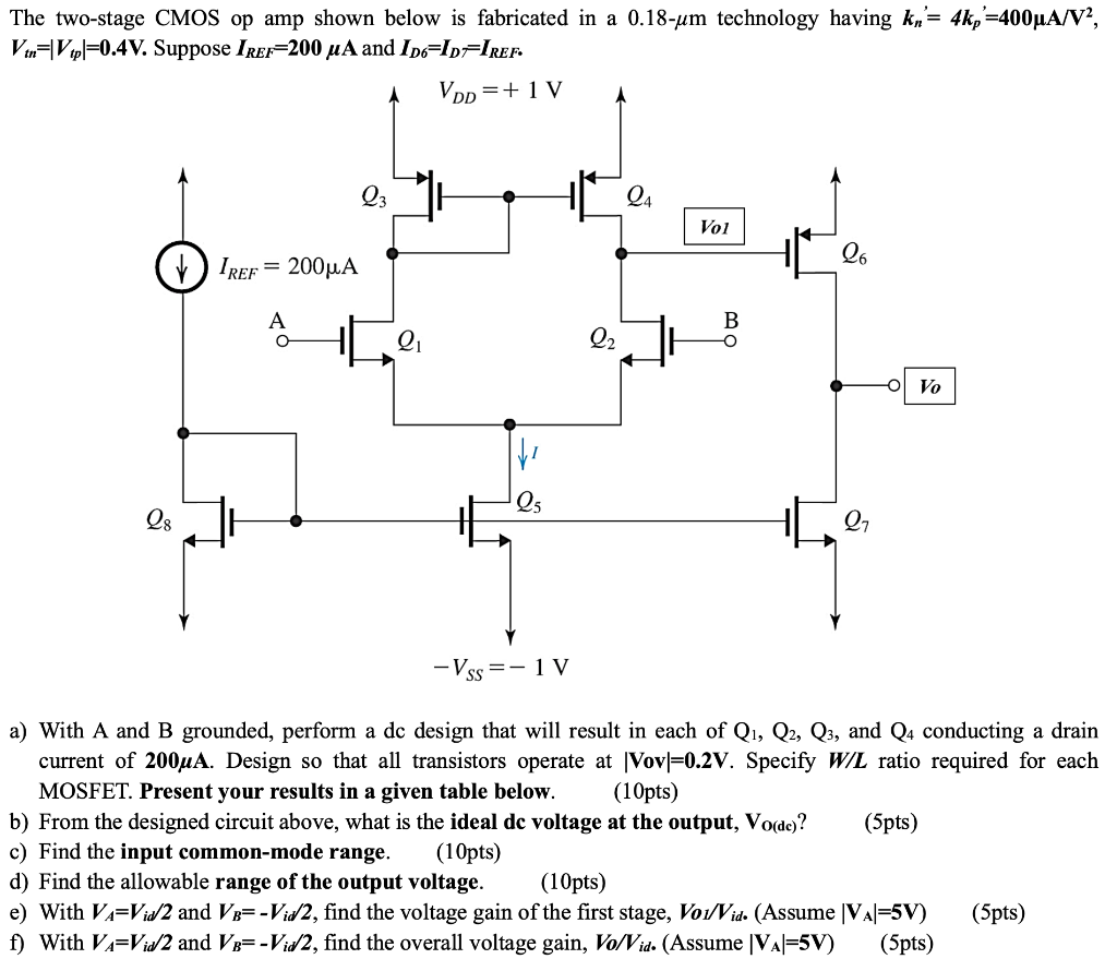 Solved The Two-stage CMOS Op Amp Shown Below Is Fabricated | Chegg.com