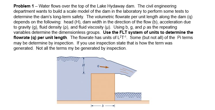 Solved Problem 1 - ﻿Water flows over the top of the Lake | Chegg.com