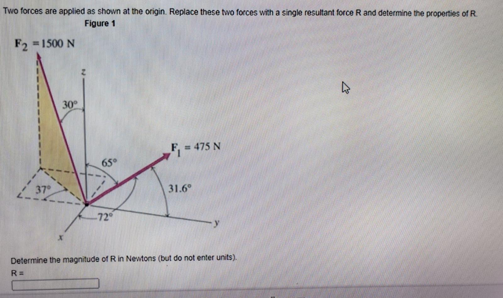 Solved Two forces are applied as shown at the origin. | Chegg.com