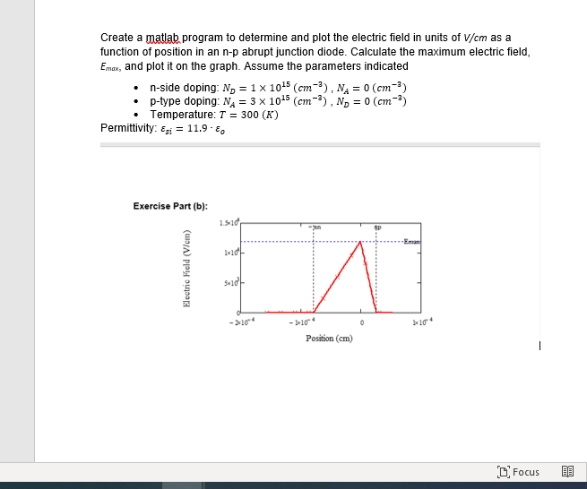 Solved Create a matlab program to determine and plot the | Chegg.com