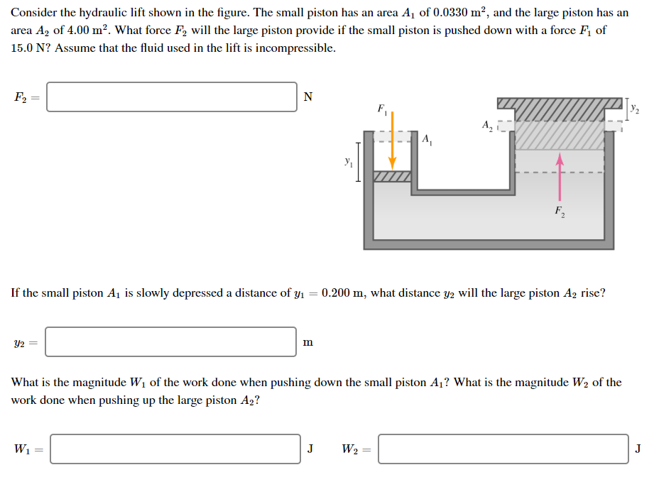 Solved Consider The Hydraulic Lift Shown In The Figure. The | Chegg.com