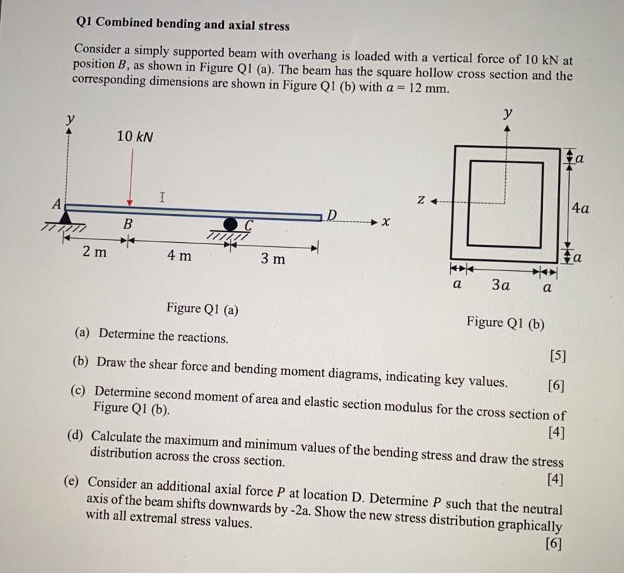 Solved Q1 Combined bending and axial stress Consider a | Chegg.com