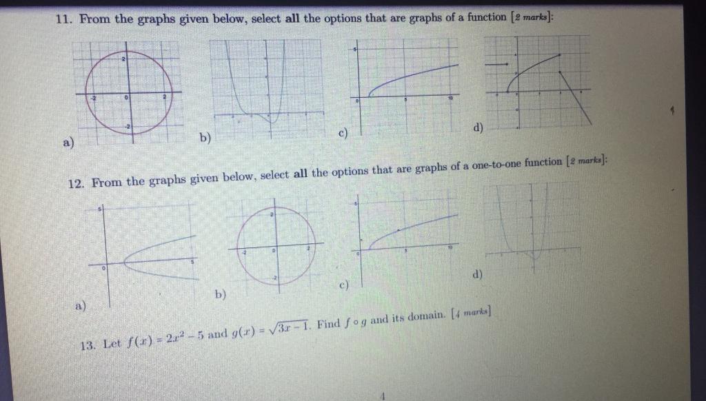 Solved 11. From the graphs given below, select all the | Chegg.com