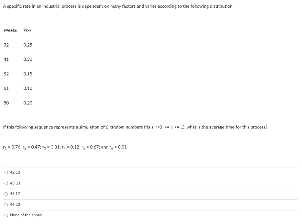 solved-a-specific-rate-in-an-industrial-process-is-dependent-chegg