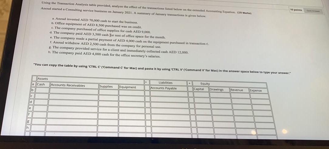 Solved Using the Transaction Analysis table provided, | Chegg.com