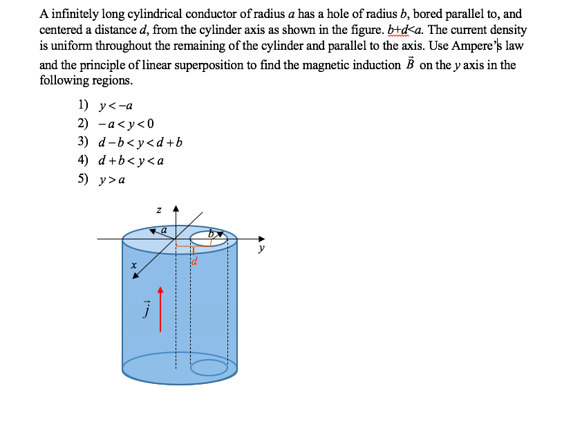 Solved A Infinitely Long Cylindrical Conductor Of Radius A | Chegg.com