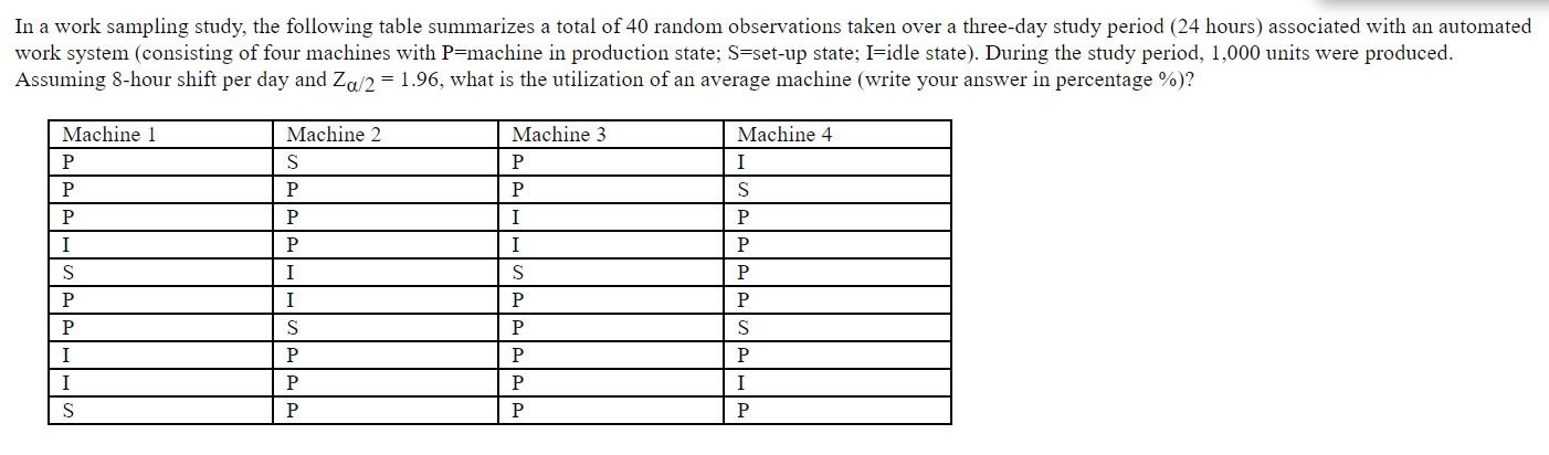 Solved In a work sampling study, the following table | Chegg.com