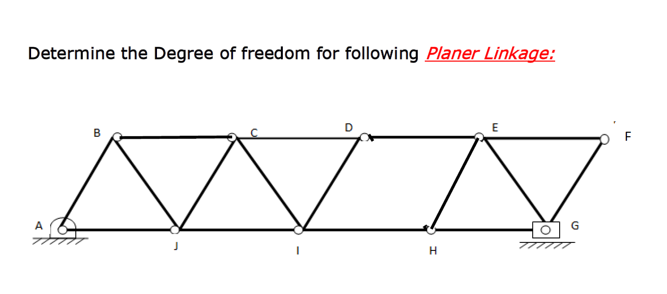 Determine the Degree of freedom for following Planer Linkage: