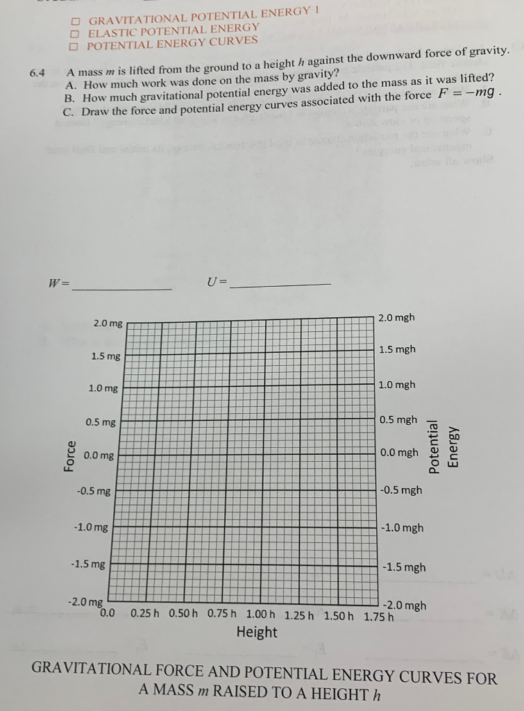 Solved Please Solve The All Parts Of The Questions And Sh Chegg Com