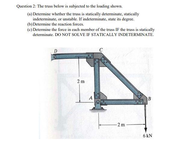 Solved Question 2: The truss below is subjected to the | Chegg.com