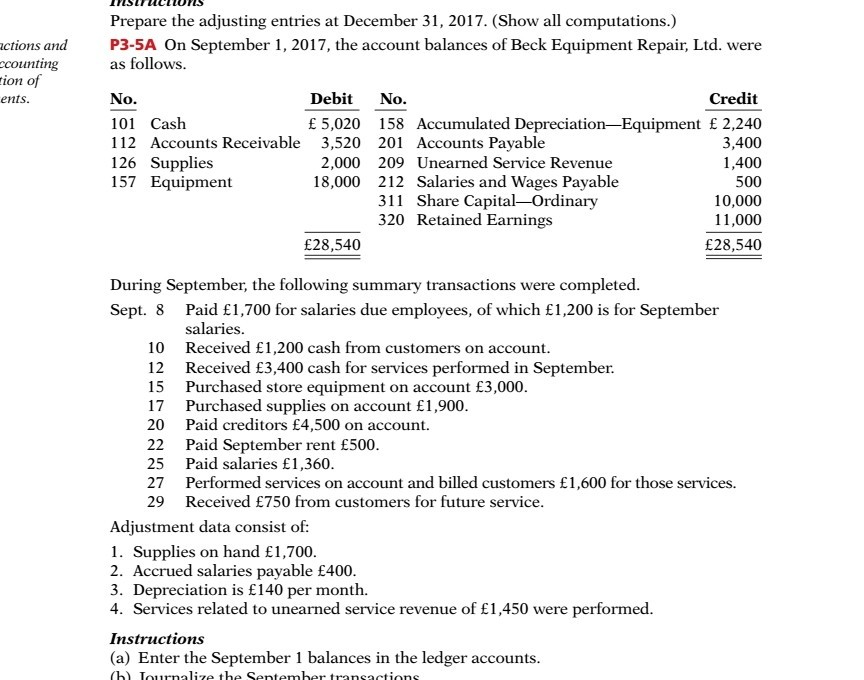 Solved INSTRUCTIONS actions and ccounting tion of ents. | Chegg.com