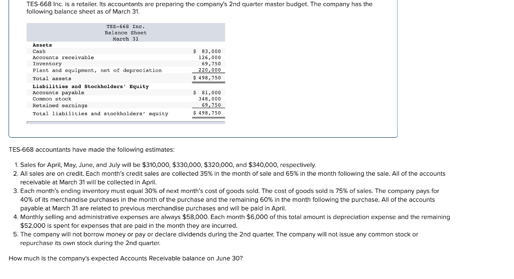 Solved TES-668 Inc. is a retailer. Its accountants are | Chegg.com