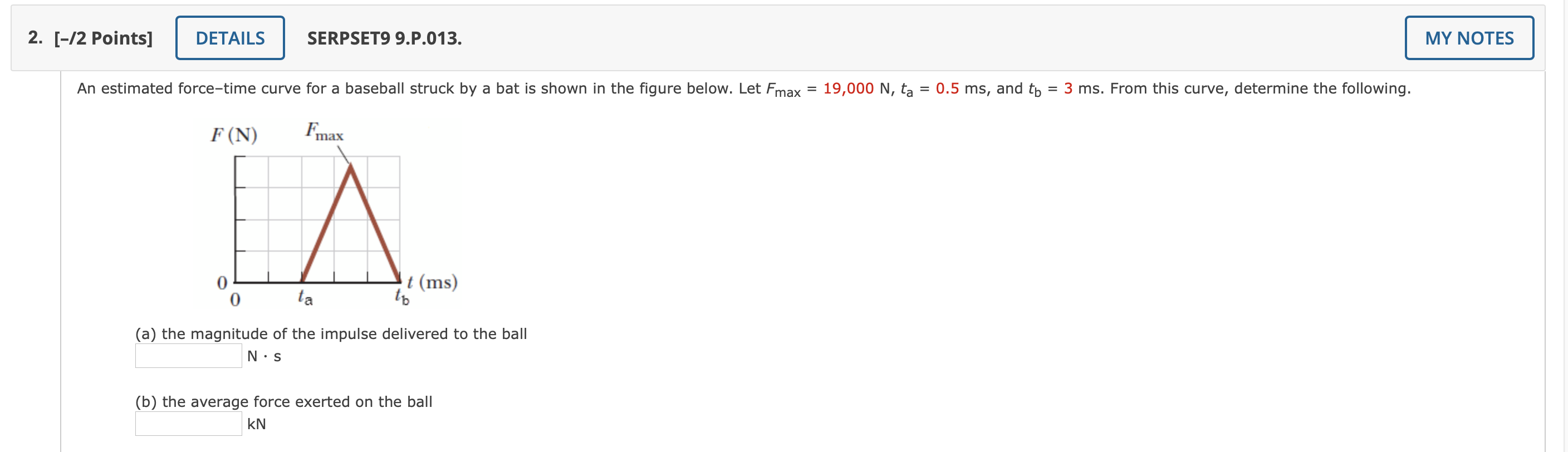 Solved An Estimated Force–time Curve For A Baseball Struck | Chegg.com