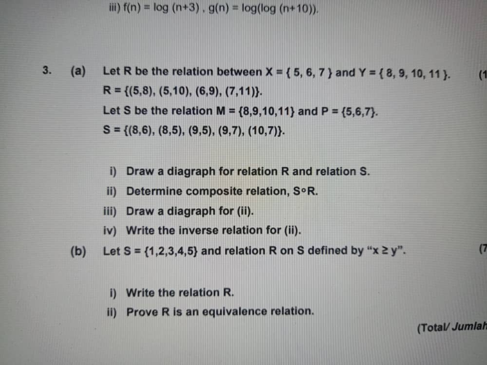 Solved Ii F N Log N 3 G N Log Log N 10 3 Chegg Com