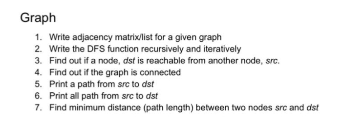 Graph 1. Write adjacency matrix/list for a given | Chegg.com