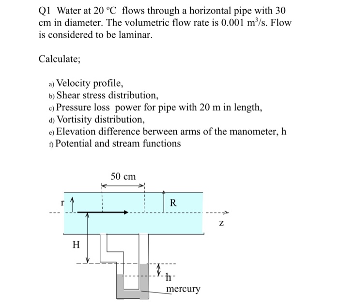 Solved Q1 Water at 20 °C flows through a horizontal pipe