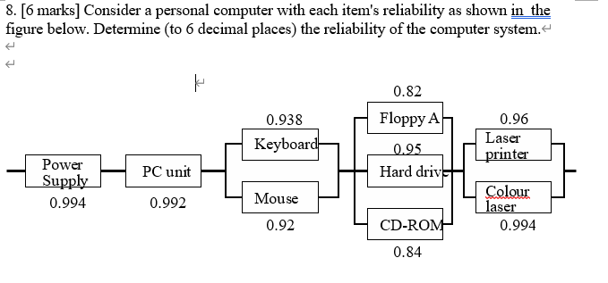 Solved 8. [6 marks] Consider a personal computer with each | Chegg.com