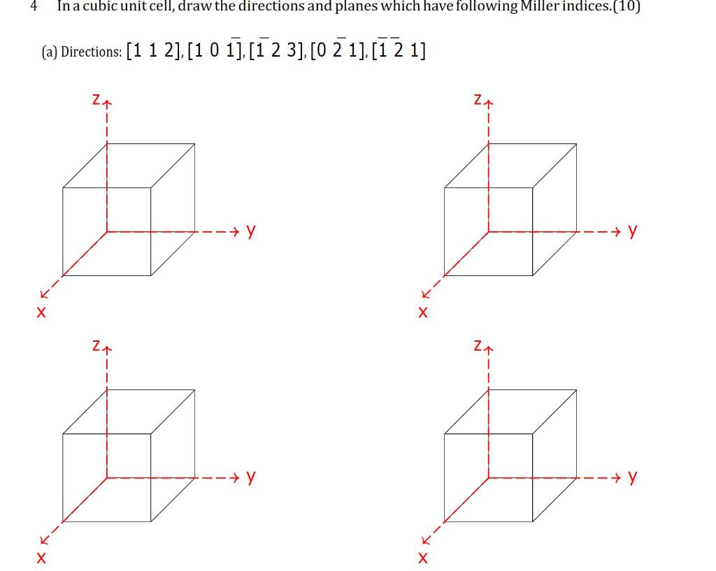 Solved 4 Ina cubic unit cell, draw the directions and planes | Chegg.com