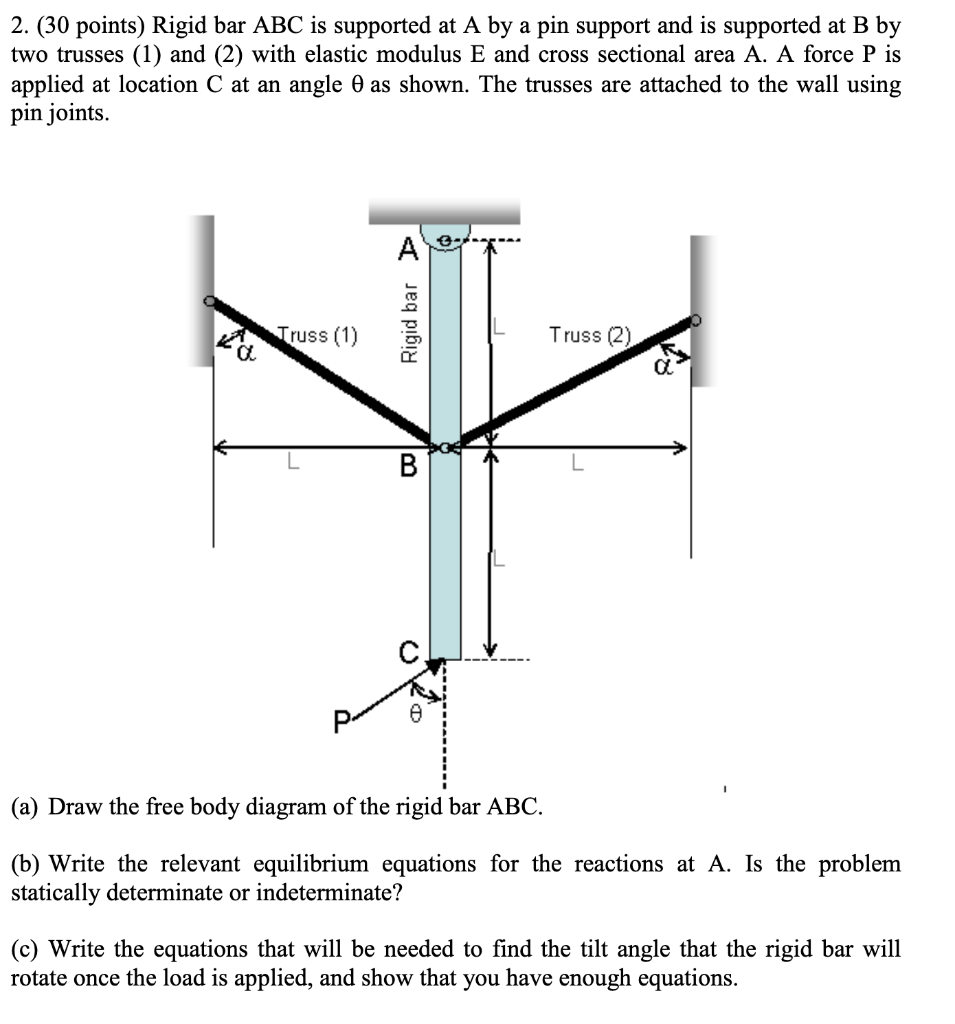 Solved 2. ( 30 points) Rigid bar ABC is supported at A by a | Chegg.com