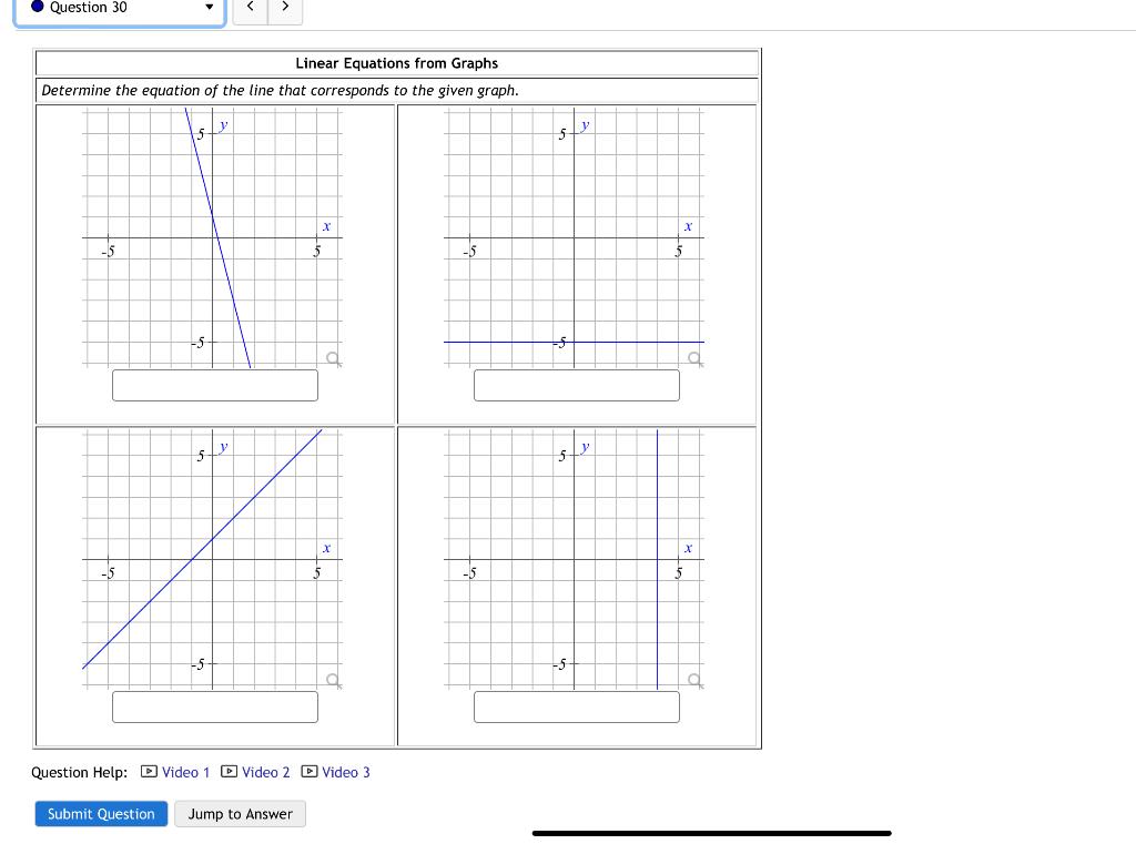 Solved Question 30 Linear Equations from Graphs Determine | Chegg.com