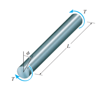 Solved (1).The circular section below has an inner radius of | Chegg.com